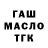 ТГК концентрат Serhii Ihnatiuk
